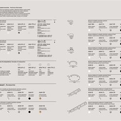 灯饰设计 Perenz 2025年新品波兰灯具设计图片电子目录