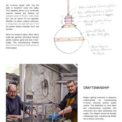 灯饰设计 Mullan 2025年爱尔兰现代时尚灯具设计电子画册