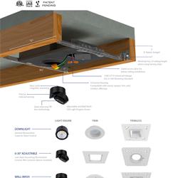 灯饰设计 WAC 2025年欧美家居照明LED灯具产品图片电子目录