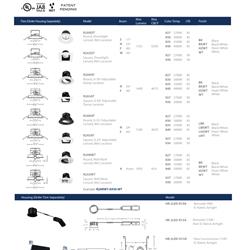 灯饰设计 WAC 2025年欧美家居照明LED灯具产品图片电子目录