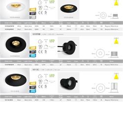 灯饰设计 One Light 2025年专业照明LED灯具图片电子书