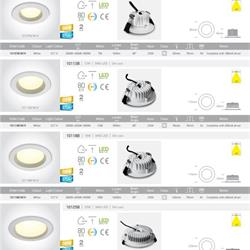 灯饰设计 One Light 2025年专业照明LED灯具图片电子书