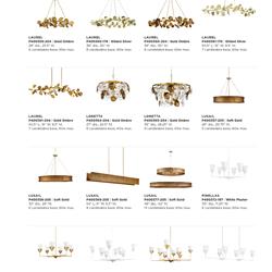 灯饰设计 Progress 2025年春季新品美式灯饰设计图片电子目录