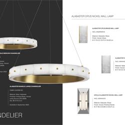 灯饰设计 That's Living Lighting 2025年欧美时尚灯饰产品图片电子书