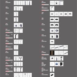 灯饰设计 LED Luminaires 2025年泰国专业户外灯具图片电子目录