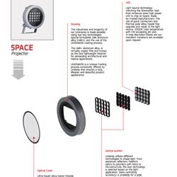 灯饰设计 LED Luminaires 2025年泰国专业户外灯具图片电子目录