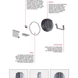 灯饰设计 LED Luminaires 2025年泰国专业户外灯具图片电子目录