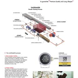 灯饰设计 LED Luminaires 2025年泰国专业户外灯具图片电子目录