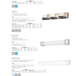 灯饰设计 AFX 2025年欧美现代灯具图片产品电子目录