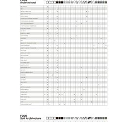 灯饰设计 Flos 2025年欧美建筑照明技术方案工作电子目录