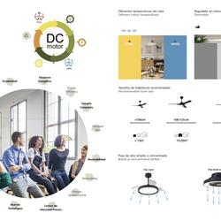 灯饰设计 Mantra 2025年欧美LED风扇灯吊扇灯图片电子目录