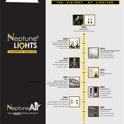 灯饰设计 Neptune 欧美专业照明LED灯具电子目录