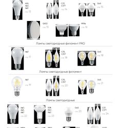 灯饰设计 Feron 2025年俄罗斯LED灯具设计产品图片电子书