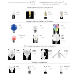 灯饰设计 Feron 2025年俄罗斯LED灯具设计产品图片电子书