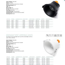 灯饰设计 Tronix 欧美专业照明LED灯具产品电子目录