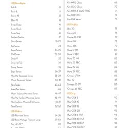 灯饰设计 Domus 2025年澳大利亚照明灯具产品图片电子书