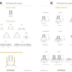 灯饰设计 Domus 2025年澳大利亚照明灯具产品图片电子书