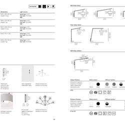 灯饰设计 Modo Luce 2025年意大利现代照明灯具电子书