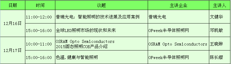 语音研讨会介绍